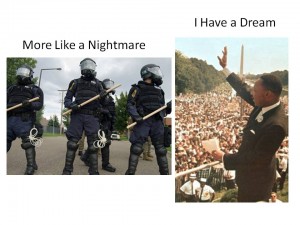 Dreams, Nightmares & Rights