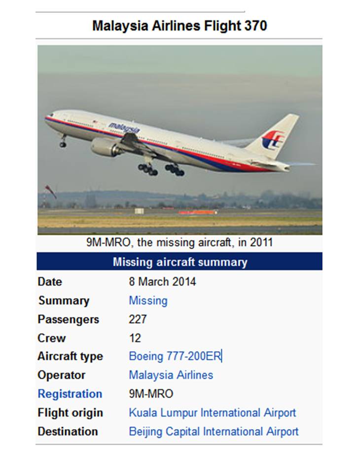 MH370: The Story Told!