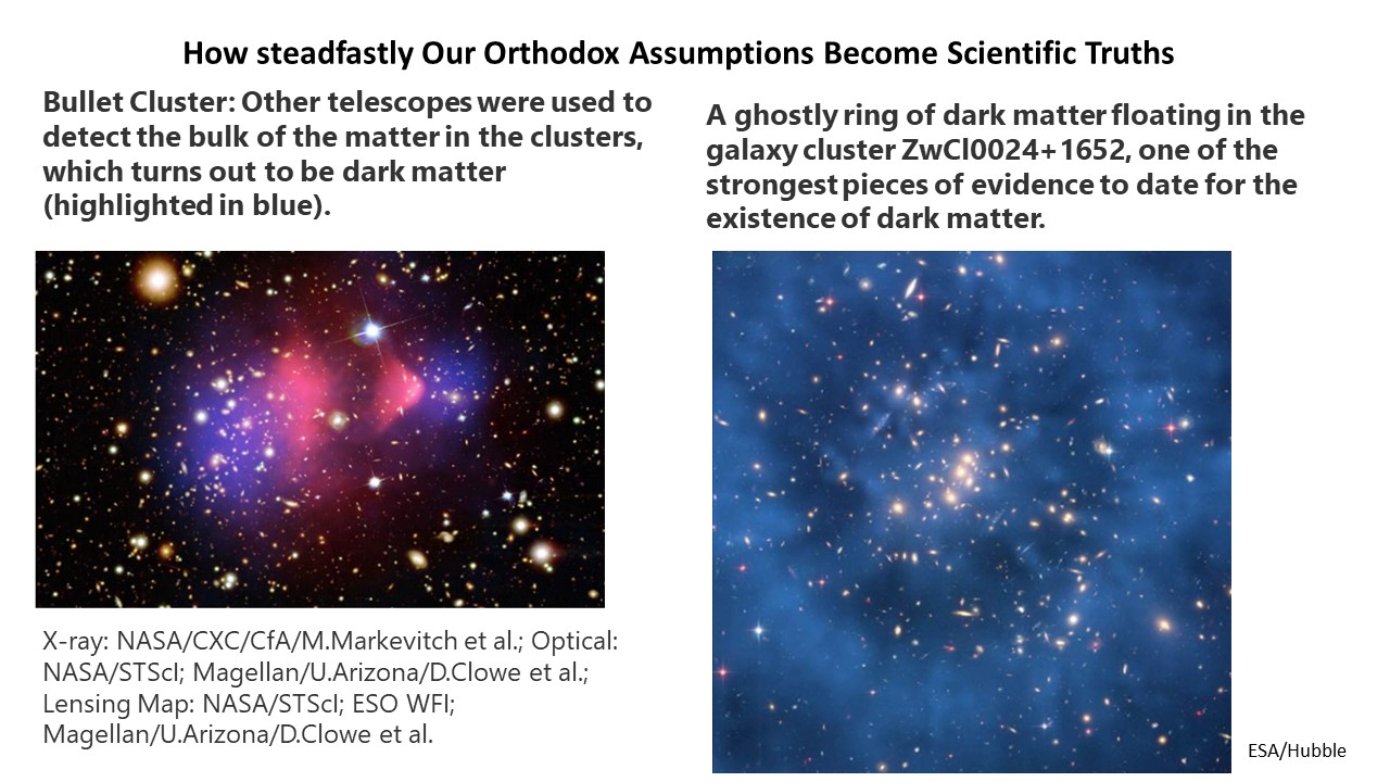 Our Growing Cosmic View and Dark Matter/Energy