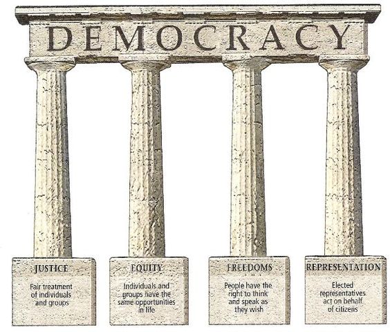 Depletion of Democracy